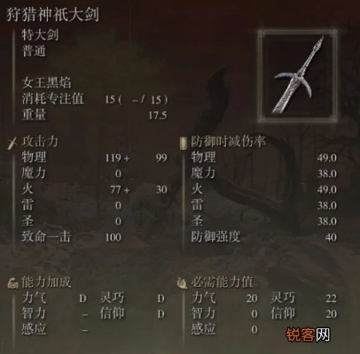 狩猎神祇大剑实战技巧解析：高效使用攻略全揭秘