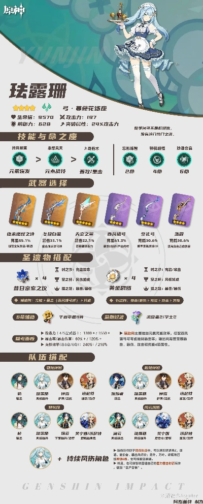 《原神》4.4珐露珊武器圣遗物攻略：打造强力配队新秘籍