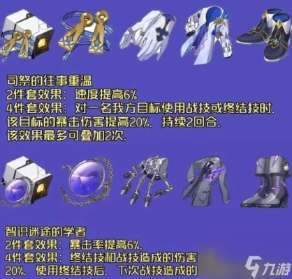 《崩坏星穹铁道》2.0新遗器深度解析：探索未知价值新篇章