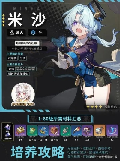 米沙技能前瞻：揭秘星穹铁道新战力，探秘神秘新机制