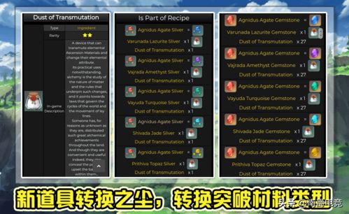 《原神》海灯节大礼揭晓！兑换码领30原石攻略全解析