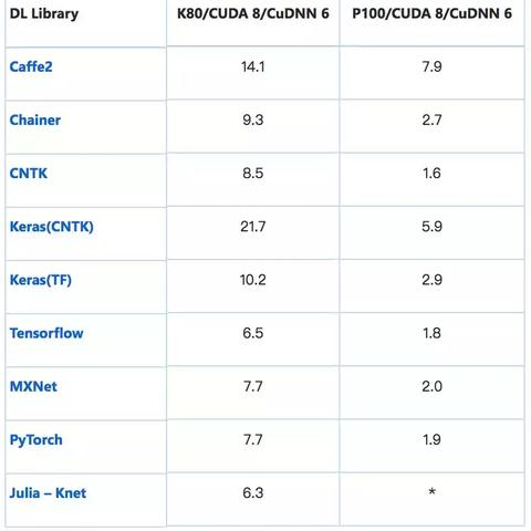 百款恋爱AVG通关，解锁情感大师新境界
