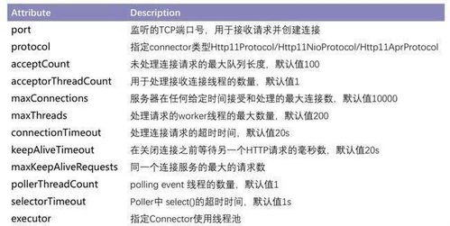 哐哐锵锵王山行攻略：深度解析4.4版本任务新亮点