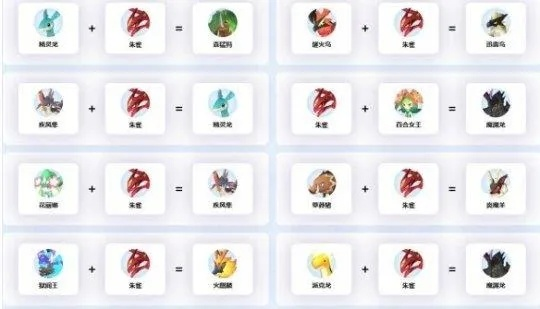 《幻兽帕鲁》朱雀分布攻略：高效配种新技巧揭秘