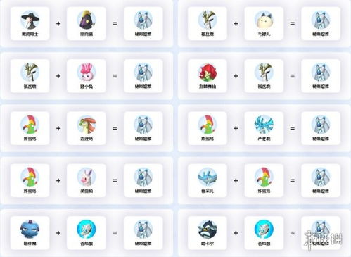 幻兽帕鲁配种秘籍：轻松掌握查询公式技巧