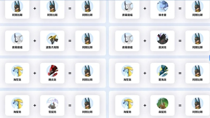 《幻兽帕鲁》最强夜唤兽繁育秘籍：四金条唤夜兽配种孵化攻略大揭秘