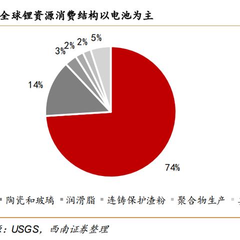 激活码领取还在瞎等？2025私服/版本党必藏，稀缺码速领+攻略全解