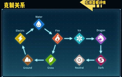 《幻兽帕鲁》技能果实解析：揭秘果实功效与布局攻略