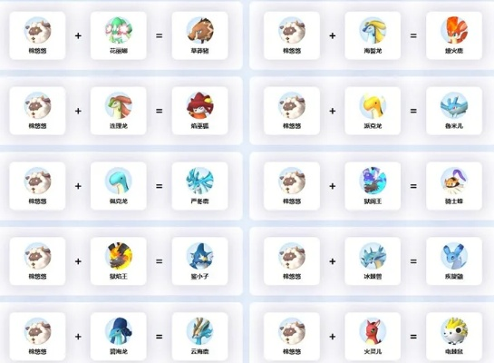 《幻兽帕鲁》神兽速成攻略：前期必练神兽推荐解析