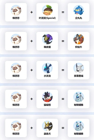 《幻兽帕鲁》高效配种攻略：解锁神秘新技能