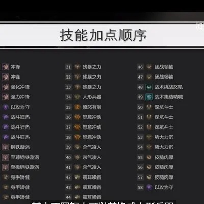 《暗黑4》S3野蛮人旋风狂乱冲锋压制攻略，打造全新战斗价值