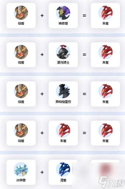 《幻兽帕鲁》科技树解析，人物属性加点攻略，高效提升新视角