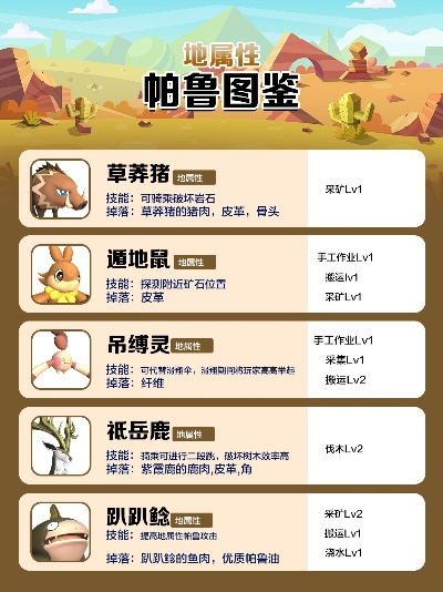 《幻兽帕鲁》全图鉴攻略：高效全金色词条获取秘籍大公开