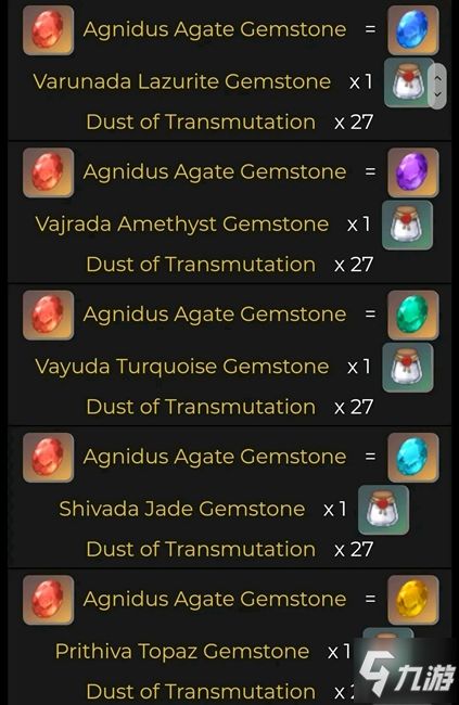 《原神》魈突破材料攻略：一网打尽，全解析秘籍！