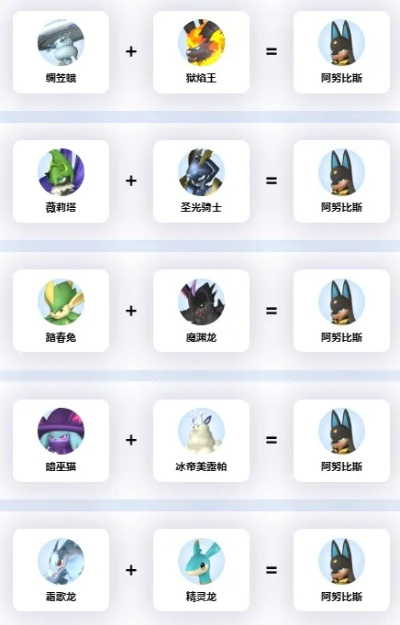 《幻兽帕鲁》阿努比斯繁育秘籍，解锁全新进化奥秘