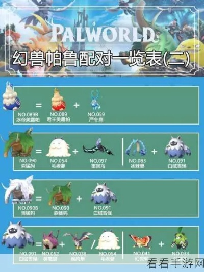 《幻兽帕鲁》亚种孵化攻略：揭秘高效配种技巧