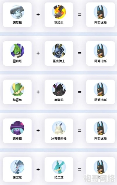 《幻兽帕鲁》独家揭秘：阿努比斯配种新攻略！