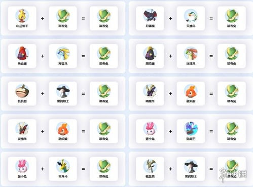 《幻兽帕鲁》踏春兔捕捉攻略图鉴，一图掌握珍稀兔兔踪迹