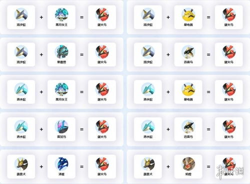 《幻兽帕鲁》燧火鸟捕捉攻略：一探究竟的神秘之地