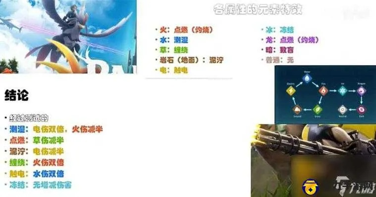 《幻兽帕鲁》荆棘魔仙捕捉攻略，探秘高效抓捕技巧