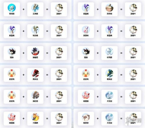 《幻兽帕鲁》波霸牛捕捉攻略，一网打尽新技巧