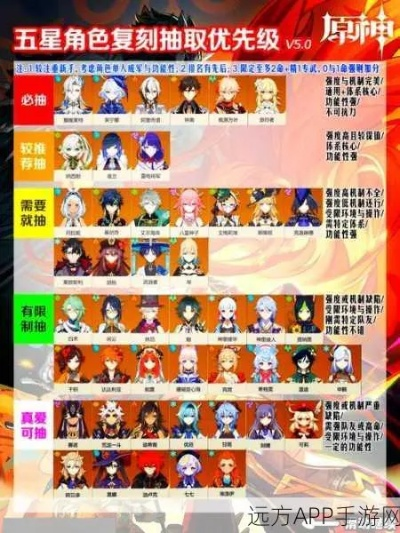 岩系主C巅峰之选，揭秘原神新价值角色攻略