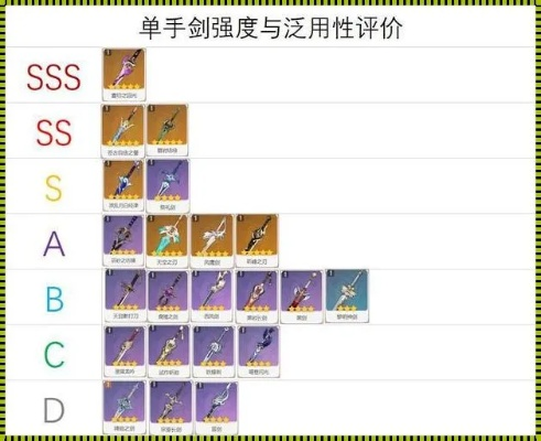 《原神》四星单手剑深度解析：揭秘全新价值点！