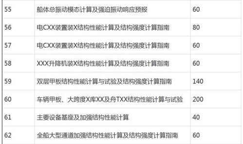 《鬃毛梦境平民阵容攻略》讣告人配队新策略解析