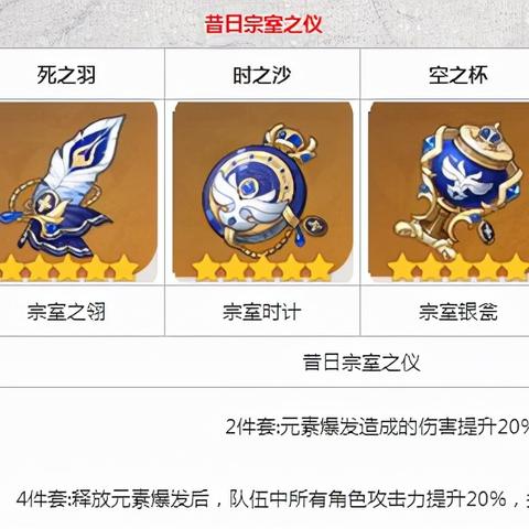 原神4.3版本武器推荐：揭秘辅助神器排行