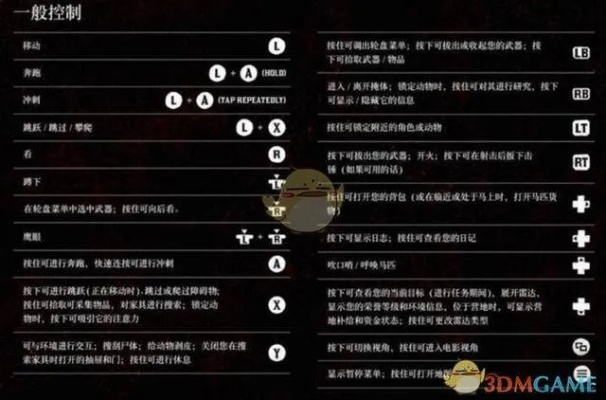 《荒野大镖客2》属性飞跃指南：高效提升攻略解析