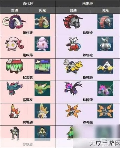 图图犬快速复制道具新攻略，解锁《宝可梦朱紫》高效繁殖技巧