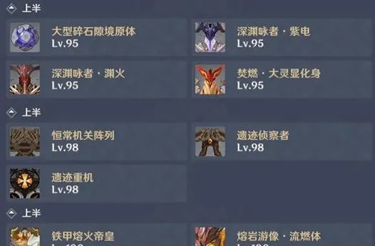 《原神》1月深渊攻略：高效阵容推荐，解锁全新挑战策略