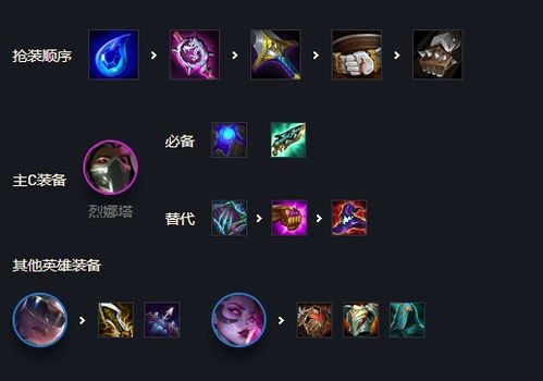 《白荆回廊》公测风队阵容攻略，烙痕推荐新视角解锁！