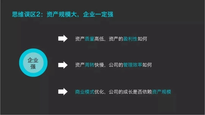 18岁总裁揭秘：大厂年终汇报制胜秘籍