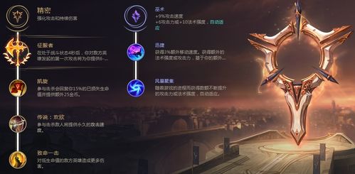 幻雨狂风暴雨流派揭秘：命运方舟全新风暴降临