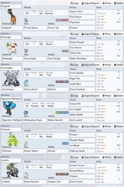 《宝可梦朱紫》F双咆哮队攻略：揭秘强化阵容新奥秘