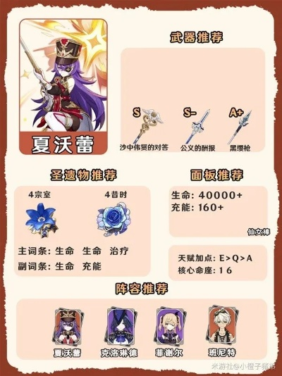 夏沃蕾流派攻略：深度解析原神4.3版本培养秘籍