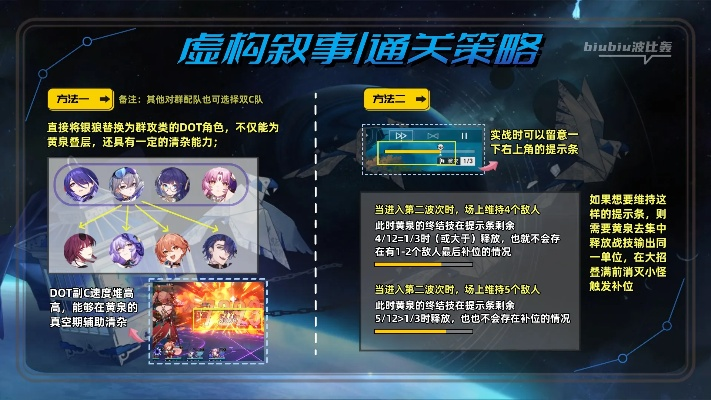 《崩坏星穹铁道》深度攻略：解锁全新叙事玩法技巧