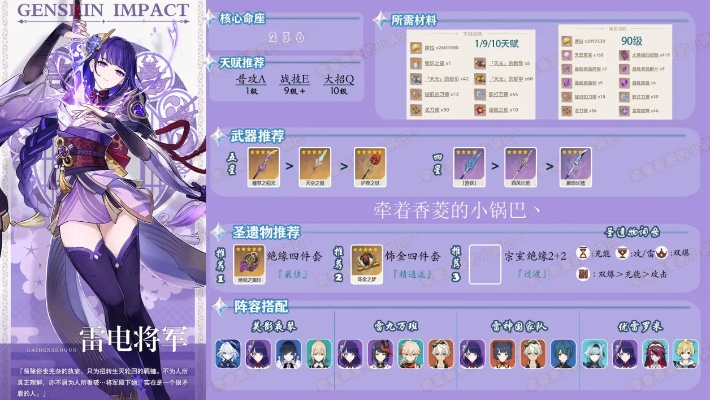 《原神》雷电将军深度培养指南：打造最强电之女侠攻略