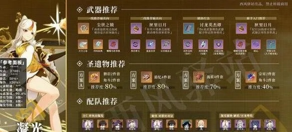 《原神》4.3凝光武器圣遗物攻略：打造强力配队新秘籍