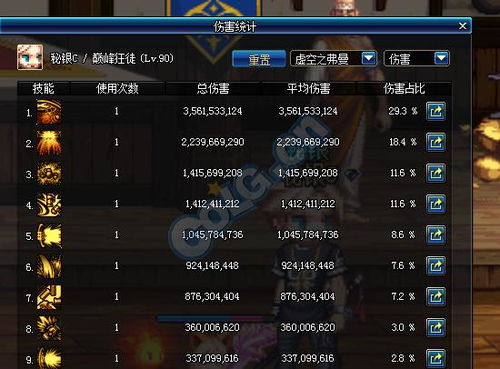 《交错战线》月抽卡极限揭秘：解锁次数大揭秘