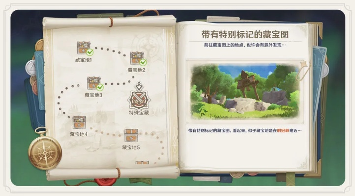 秘宝迷踪探秘：揭秘4.3新藏宝点奇遇之旅