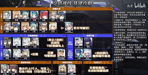 《交错战线》开荒必备！低配阵容攻略新视角揭秘