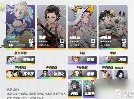 《白荆回廊》水雷队攻略：烙痕搭配秘籍大揭秘，战力飙升新高度