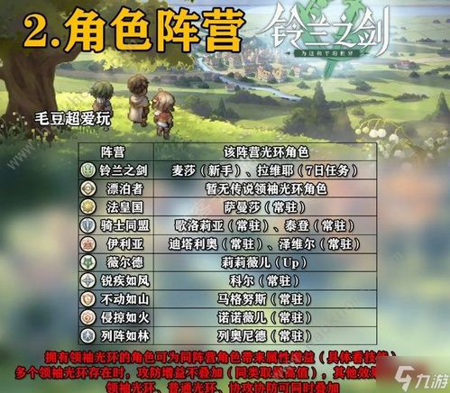 《铃兰之剑》伊奇培养秘籍：技能搭配攻略全解析