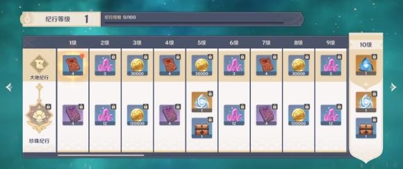 原神新手零氪攻略：轻松不氪金，畅玩秘境新体验