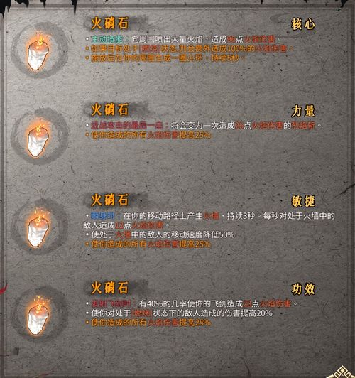 《暖雪》全圣物解析：图鉴详览与神秘效果揭秘