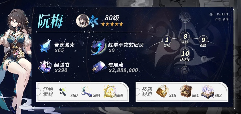 《崩坏星穹铁道》T0辅助阮梅深度培养秘籍，打造最强战力攻略