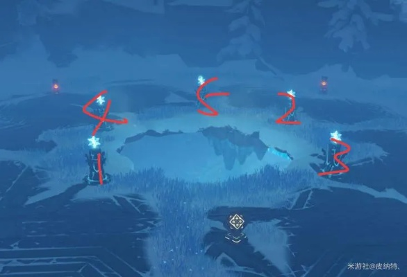 《原神》覆雪之国攻略：深度解析，高效通关秘籍解锁