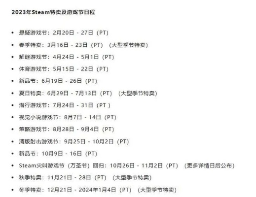 Steam冬促2023时间揭秘：揭秘全新购物盛宴